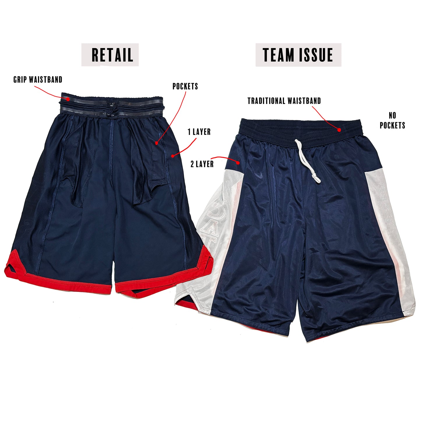 Arizona Wildcats Nike Authentic NCAA 2011 Shorts Size Small