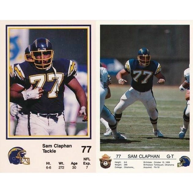 Game Used 1980s San Diego Chargers Cold Weather 24 OZ. Durene LS Jersey w/ Pockets